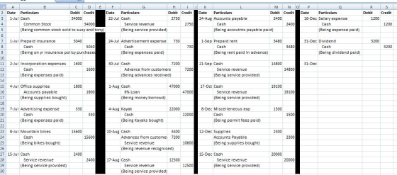 R S Debit Credit 1200 1200 3200 3200 А B B с D E F G н тук L M No P Q 2 Date Particulars Debit Credit Date Particulars Debit