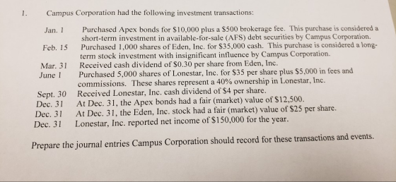 1. Campus Corporation had the following investment transactions: Jan. 1 Feb. 15 Mar. 31 June 1 Purchased Apex bonds for $10,0