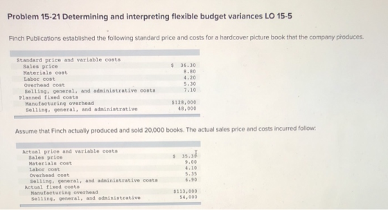 Problem 15-21 Determining and interpreting flexible budget variances LO 15-5 Finch Publications established the following sta