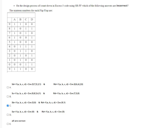 . On the design process of count-down in Excess-3 code using SR-FF which of the following answers are incorrect? The minterm