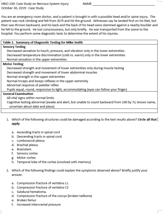 NAME HBIO 230: Case Study on Nervous System Injury October 30, 2019: Case Study You are an emergency room doctor, and a patie