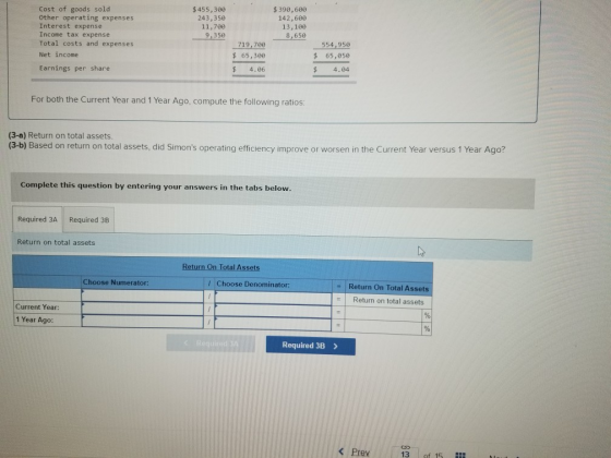 Cost of goods sold Other operating expenses Interest expense Income tax expense Total costs and expenses Net income $455,300