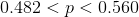 0.482 < p < 0.560