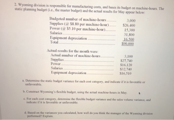 2. Wyoming division is responsible for manufacturing costs, and bases its budget on machine-hours. The static planning budget