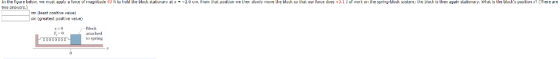(least pasitva cm (greatest positive value attached to spring 00o yrine