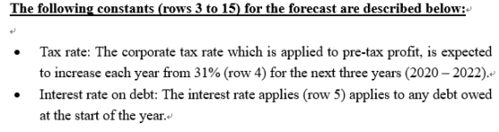 The following constants (rows 3 to 15) for the forecast are described below: Tax rate: The corporate tax rate which is applie