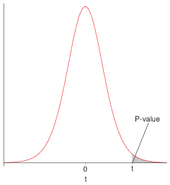 Maple Generated Plot