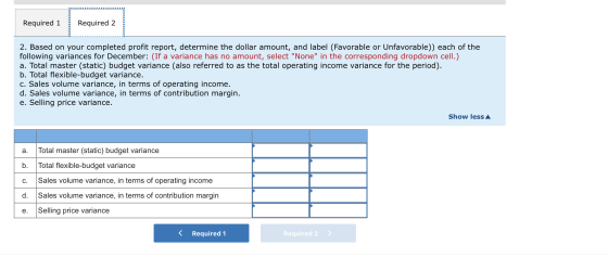 Required 1 Required 2 2. Based on your completed profit report, determine the dollar amount, and label (Favorable or Unfavora