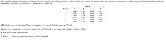 4 Aspen Plastics produces plastic bottles to customer order. The quality inspector randomly selects four bottles from the bot