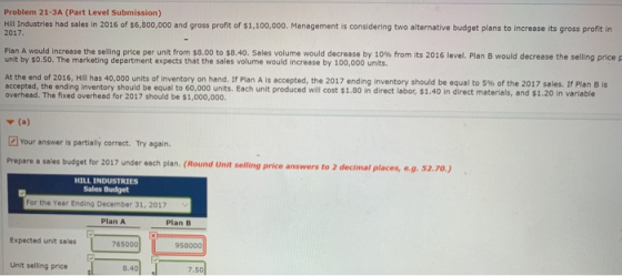 Problem 21-3A (Part Level Submission) Hill Industries had sales in 2016 of 56,800,000 and gross profit of $1,100,000. Managem