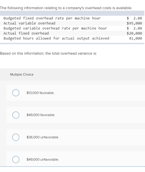 The following information relating to a companys overhead costs is available. Budgeted fixed overhead rate per machine hour