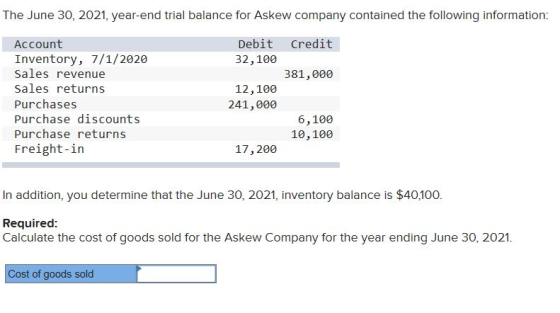The June 30, 2021, year-end trial balance for Askew company contained the following information: Debit Credit Account Invento