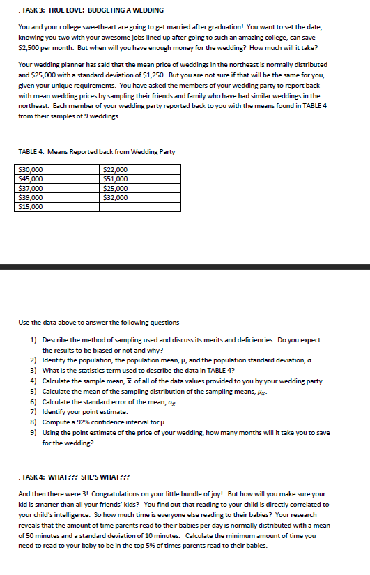 TASK 3: TRUE LOVE! BUDGETING A WEDDING You and your college sweetheart are going to get married after graduation! You want to