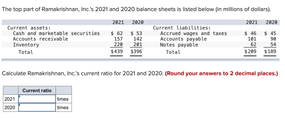 The top part of Ramakrishnan, Inc.s 2021 and 2020 balance sheets is listed below (in millions of dollars). 2021 2020 2021 20