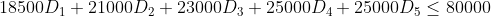 18500D121000 D2230000D3 25000D4+ 25000 D5< 80000