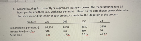 2. A manufacturing firm currently has 4 products as shown below. The manufacturing runs 18 hours per day and there is 20 work