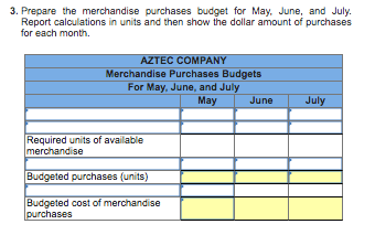 3. Prepare the merchandise purchases budget for May, June, and July. Report calculations in units and then show the dollar am