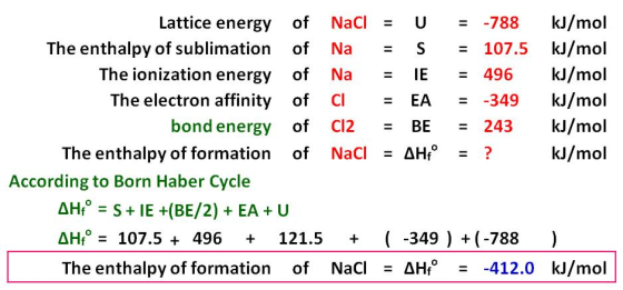 Lattice energy of NaCl = U -788 kJ/mol The enthalpy of sublimation of Na = S = 107.5 kJ/mol The ionization energy of Na = IE