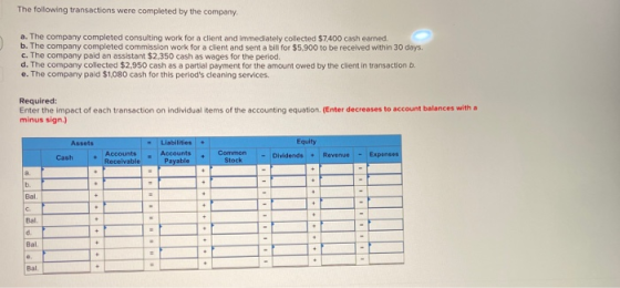 The following transactions were completed by the company a. The company completed consulting work for a client and immediatel