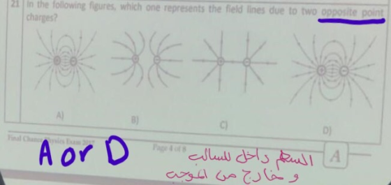 the field lines due to two opposite po 2i in the following fgures, which one represents charges? A) 8) C) 0) inal Cln Page 4