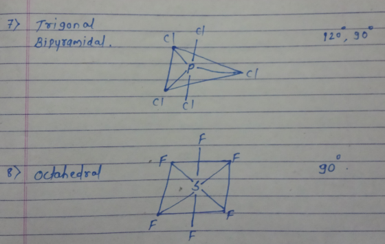 77 Trigonal Bipyramidal. 920, goo 87 octahedral