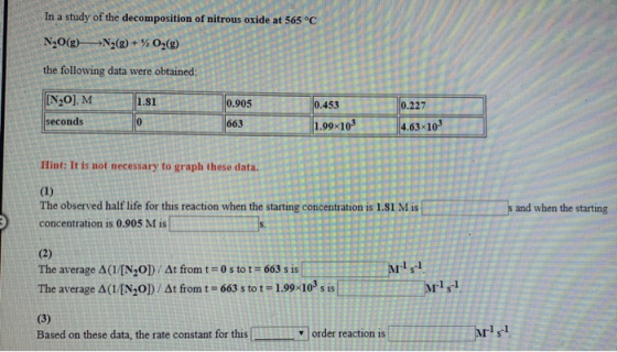 In a study of the decomposition of nitrous oxide at 565 °C N20(g) N2(g) + % O2(g) the following data were obtained: IN,O].M 1