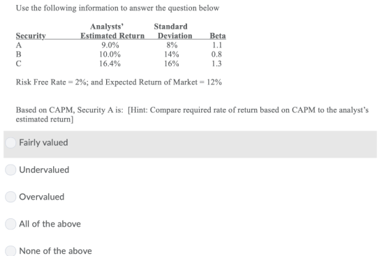 Use the following information to answer the question below Analysts Estimated Return Standard Security Deviation Beta 9.0% 1