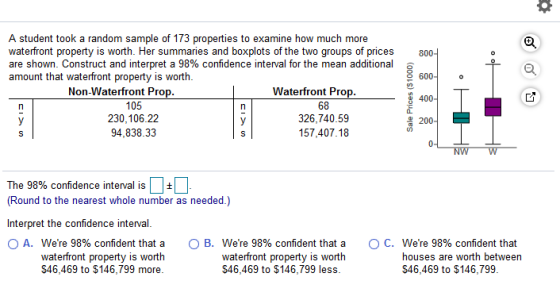 A student took a random sample of 173 properties to examine how much more waterfront property is worth. Her summaries and box