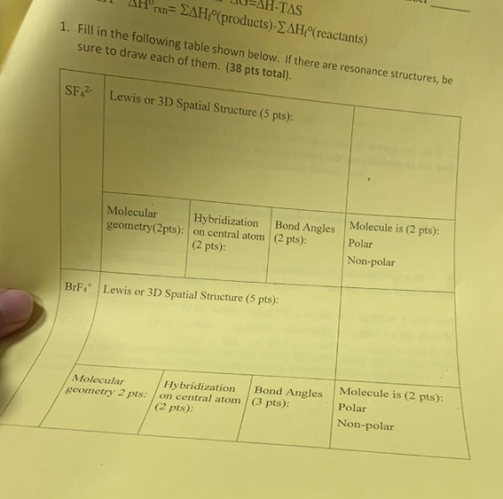 1 AH nx=LAH (products)-ZAH(reactants) 40=AH-TAS 1. Fill in the following table shown below. If there are resonance structures