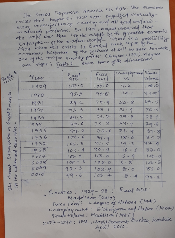 he economia to) end all gorod andod the wosld as then im the migdle b the gseafest economèc eatas phe of the modern weoe is a ostbilit economic historian α the geefeeve ātaill be geen o made Deal ice e.v 929 2 87.2- ו79.9 | 228 | 84. S 83 3 84y 44.0 | 75. 3 | .23-9 |296 19 2/ 932 CV 8- s 19 2 200- 100 O 20/O 99 . C 1,03 . | 8.1 |93.3 Sousces 1929- 38 M addis (201) Poice level. .League 억Nations()94)) Trade vbjume: Maddis a (S) Unemploy maut: Eichemasen and Hatton 9)