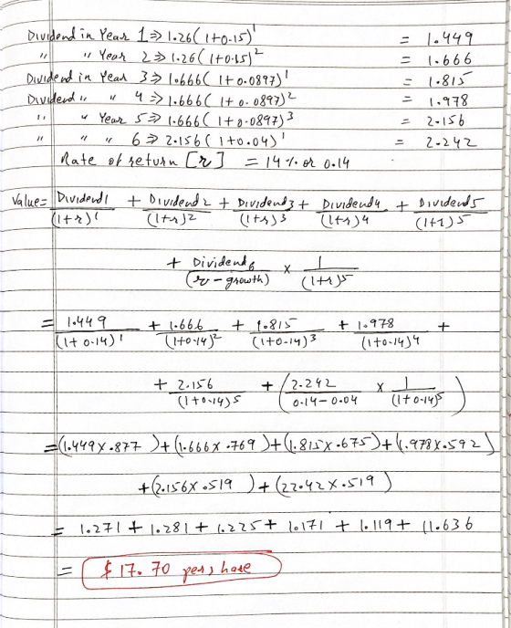 Dividend in Year 1 => 1.26(1+0.15) Year 2» 1026(1+o.rs) ² Dividend in lead 3 10666(lt 0.0897) Dividend 4 = 1.666(lt 0.08