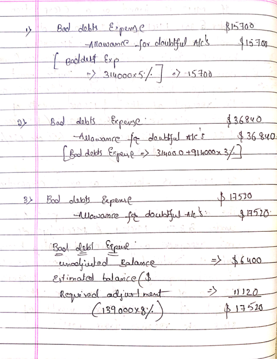 Bod debts Expenser -Allowance for cloubtful Alcs I Baddest Exp => 314000x5:%: )-15700 315300 $15.702 2 bad debts Experne $36