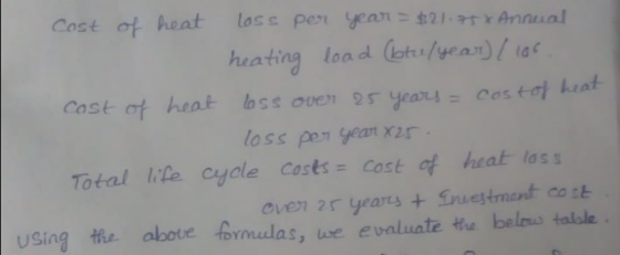 Cost of heat tosc perycn:t21.衬rAnnual cast of heat loss oven 95 yearscos taf beot Total life cycle costs= cost heat loss heating loa d latlyear a loss pen yean xir even 2r yeaty+Euestment coe less talule using the albove formulas, we evaluate thu be