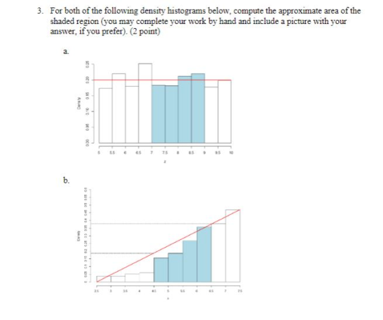 3. For both of the following density histograms below, compute the approximate area of the shaded region (you may complete yo