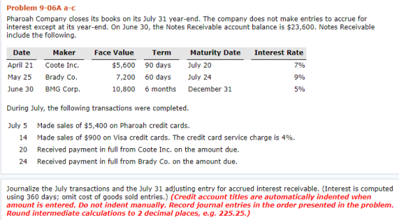 Problem 9-06A a-c Pharoah Company closes its books on its July 31 year-end. The company does not make entries to accrue for i