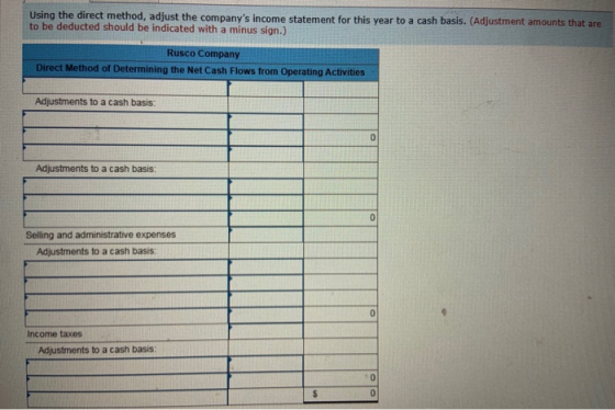 Using the direct method, adjust the companys income statement for this year to a cash basis. (Adjustment amounts that are to
