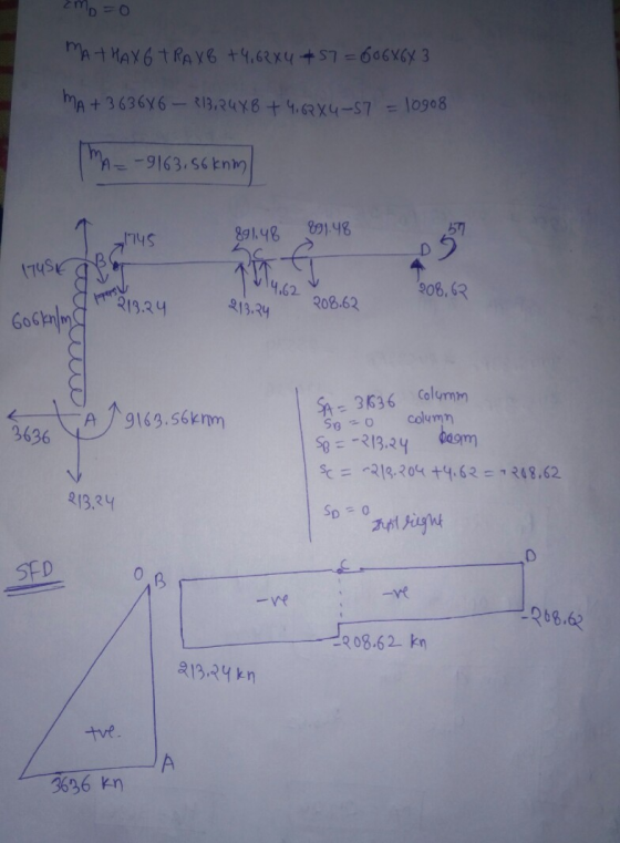 2M = 0 MA - MAY6 HRAY6 +4,6२४५ +57 =606X6Y 3 MA + 363696 - 213,२५४6 + ५.०२५५-57 = 10908 =-9163, 56 km s89148 छापा 14.62 208,6
