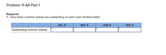 Problem 11-4A Part 1 Required: 1. How many common shares are outstanding on each cash dividend date? Jan. 5 Apr. 5 July 5 Oct