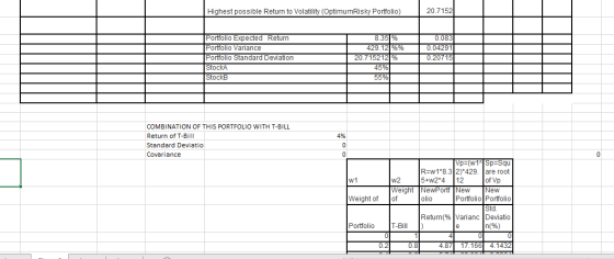 Highest possible Return to Volatility (OptimumRisky Portfolio) 20.7152 Portfolio Expected Return Portfolio Variance Portfolio