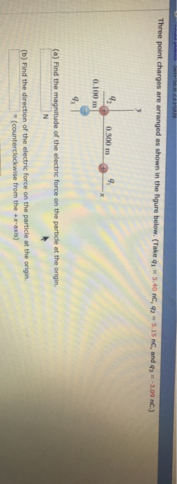 Three point charges are arranged as shown in the figure below. (Take q1 5.40 nC, 92 5.15 nC, and q3-3.09 nc.) g2 0.300 m 0.100 m (a) Find the magnitude of the electric force on the particle at the origin. (b) Find the direction of the electric force on the particle at the origin (counterclockwise from the +x-axis)