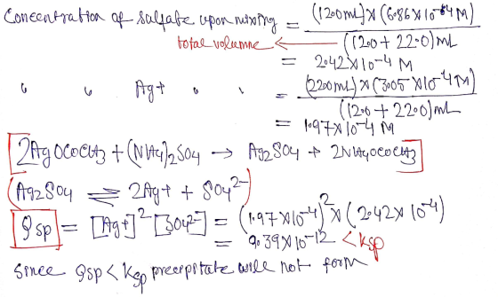 Concentration of Salfabe upon hidroing - (1200 m_]* (6086810*4M) total volumnek (1200+ 22:0) mL = 2042810-4 M Agt i 220 m2) *