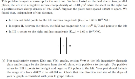 This problem is again a warm up for the next one. We have looked at the field due to two parallel plates, the left with a negative surface charge density of -6.0 C/m2 while the sheet on the right has a positive surface charge density of +9.0 C/m2. Suppose the plates were spaced 0.0020 m apart. We found that, independent of this distance, . In I the net field points to the left and has magnitude Enetl1.69 x 1011 N/C. . In region II, between the plates, the field has magnitude 8.47 × 1011 N/C and points to the left In III it points to the right and has magnitude Et 1.69 x 1011 N/C. (a) Plot qualitatively correct E(x) and V(x) graphs, setting V-0 at the left (negatively charged) plate and letting x be the distance from the left plate, with positive x to the right. Use positive values for E if it points to the right and negative if it points to the left. Your plot should include the range of x from-0.002 m to +0.004 m. Check that the direction and size of the slope of your V graph is consistent with your E graph values
