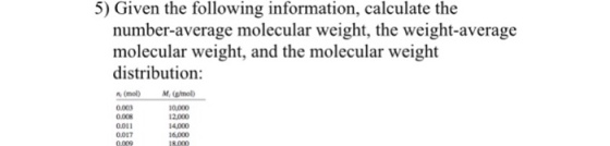 Given the following information, calculate the num