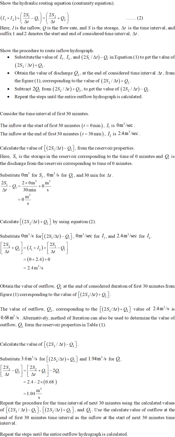 Show the hydraulic routing equation (continuity equation). (1, +2)+(2- 2) = (2+0) ...... (2) Here, I is the inflow, Q is the