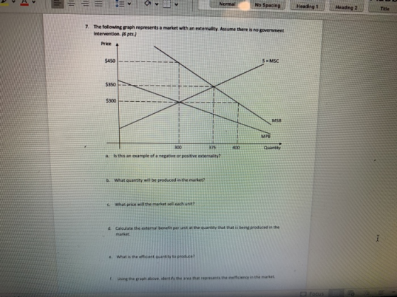 No Spacing Title 7. The following graph represents a market with an externality Assume there is no government Intervention. (