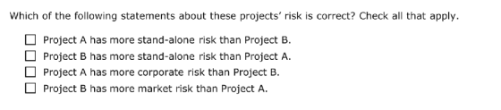 Which of the following statements about these projects risk is correct? Check all that apply Project A has more stand-alone risk than Project B. Project B has more stand-alone risk than Project A. Project A has more corporate risk than Project B. Project B has more market risk than Project A.