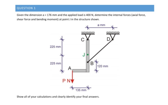 QUESTION 1 Given the dimension a = 176 mm and the applied load is 400 N, determine the internal forces (axial force, shear fo