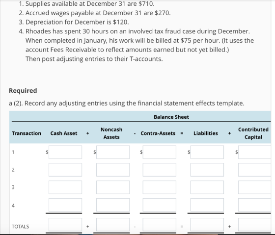 1. Supplies available at December 31 are $710. 2. Accrued wages payable at December 31 are $270. 3. Depreciation for December is $120. 4. Rhoades has spent 30 hours on an involved tax fraud case during December. When completed in January, his work will be billed at $75 per hour. (It uses the account Fees Receivable to reflect amounts earned but not yet billed.) Then post adjusting entries to their T-accounts Required a (2). Record any adjusting entries using the financial statement effects template. Balance Sheet Contributed Noncash Assets Transaction Cash Asset - Contra-AssetsLiabilities Capital 2 4 TOTALS
