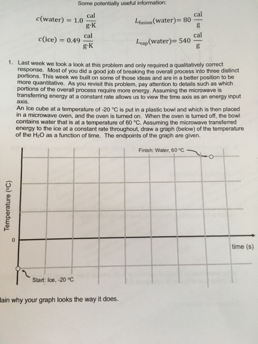 Some potentially useful information: cal c(water) 1.0 Ltusion (water)- 80 cal & k cal c(ice) 0.49 Lvap (water)- 540 cal gK 1. Last week we took a look at this problem and only required a qualitatively correct response. Most of you did a good job of breaking the overall process into three distinct portions. This week we built on some of those ideas and are in a better position to be more quantitative. As you revisit this problem, pay attention to details such as which portions of the overall process require more energy. Assuming the microwave is transferring energy at a constant rate allows us to view the time axis as an energy input axis An Ice cube at a temperature of -20 °C is put in a plastic bowl and which is then placed in a microwave oven, and the oven is turned on. When the oven is turned off, the bowl contains water that is at a temperature of 60 °C. Assuming the microwave transferred energy to the ice at a constant rate throughout, draw a graph (below) of the temperature of the H2O as a function of time. The endpoints of the graph are given. Finish: Water, 60 °C time (s) Start: Ice,-20 °C ain why your graph looks the way it does.