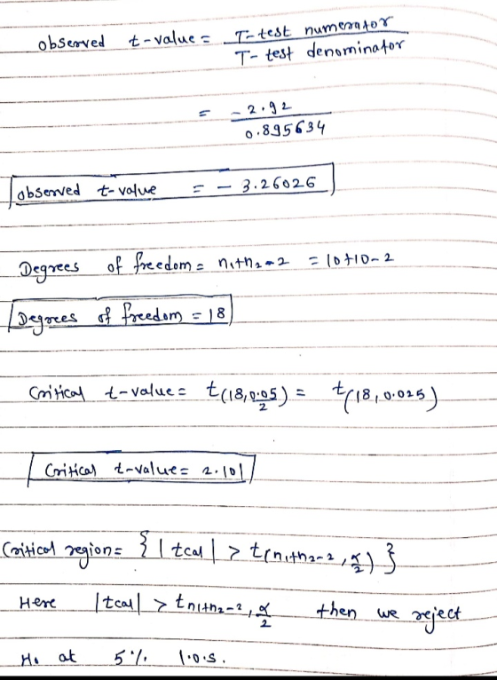 observed t-values. Totest numerador T- test denominator = -2.92 - 0.895 634 Jobserved t-value = – 3.26026 = 1010m 2 _ Degrees
